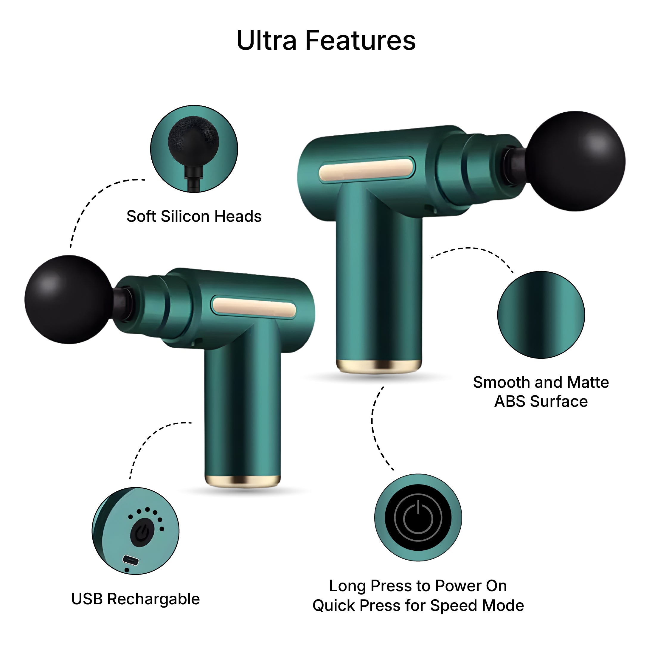 Zodivine PowerPro Massage Gun (Green Edition)