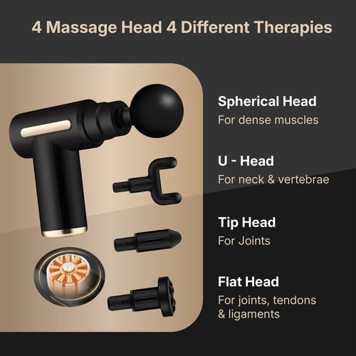 Zodivine PowerPro Massage Gun (Black Edition)