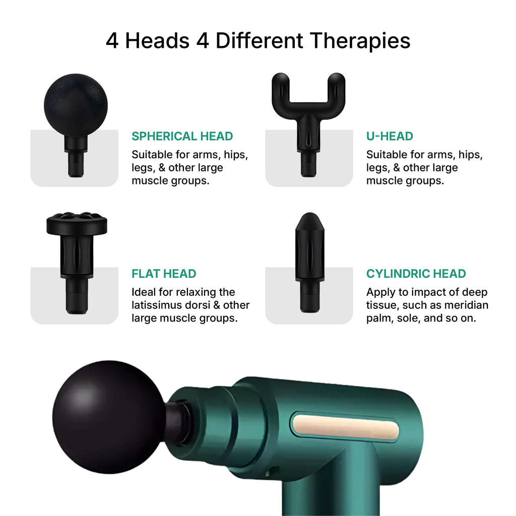 Zodivine PowerPro Massage Gun (Green Edition)