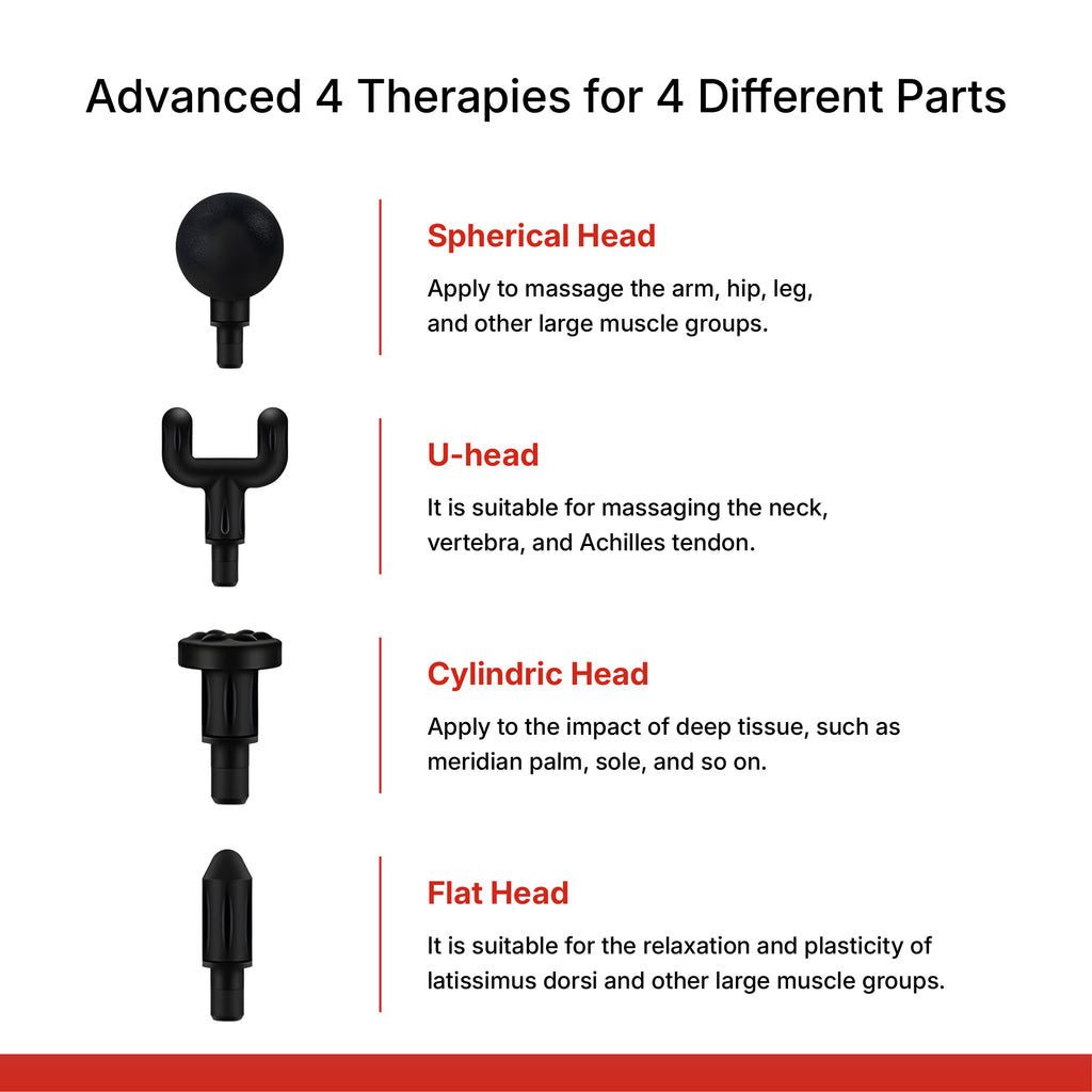 Zodivine  PowerPro  Massage  Gun  (Red Edition)