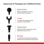 Zodivine  PowerPro  Massage  Gun  (Red Edition)