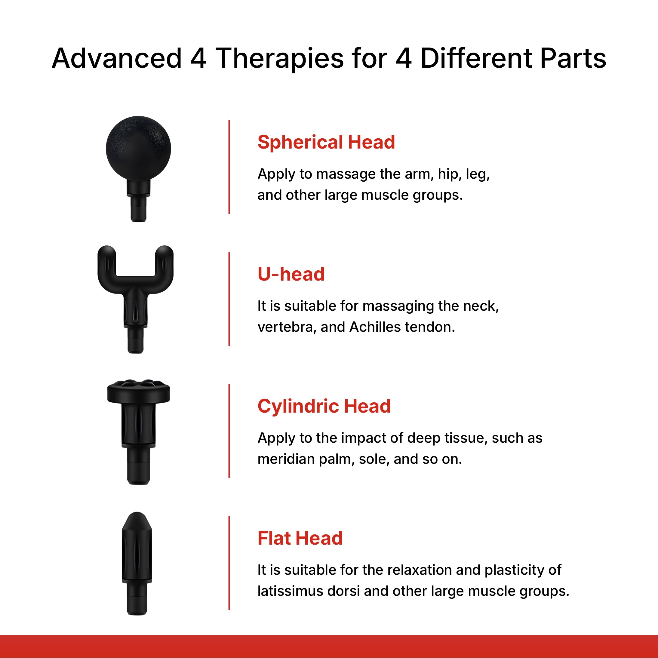 Zodivine  PowerPro  Massage  Gun  (Red Edition)